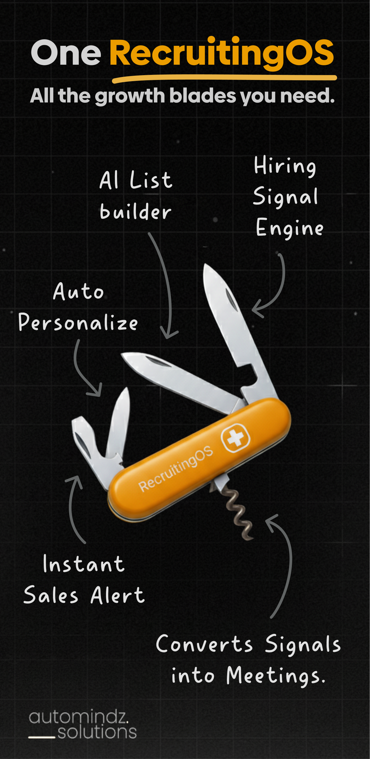 Automindz Ad